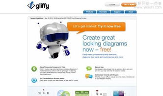 13款卓越网页线框图设计与制作工具推荐 从构思到开发的高效助力