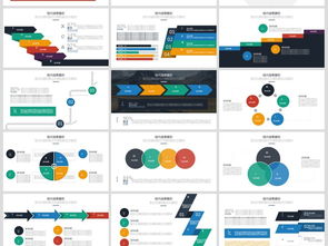 公司发展介绍商业销售案例总结报告——网站设计与开发工作汇报PPT大全